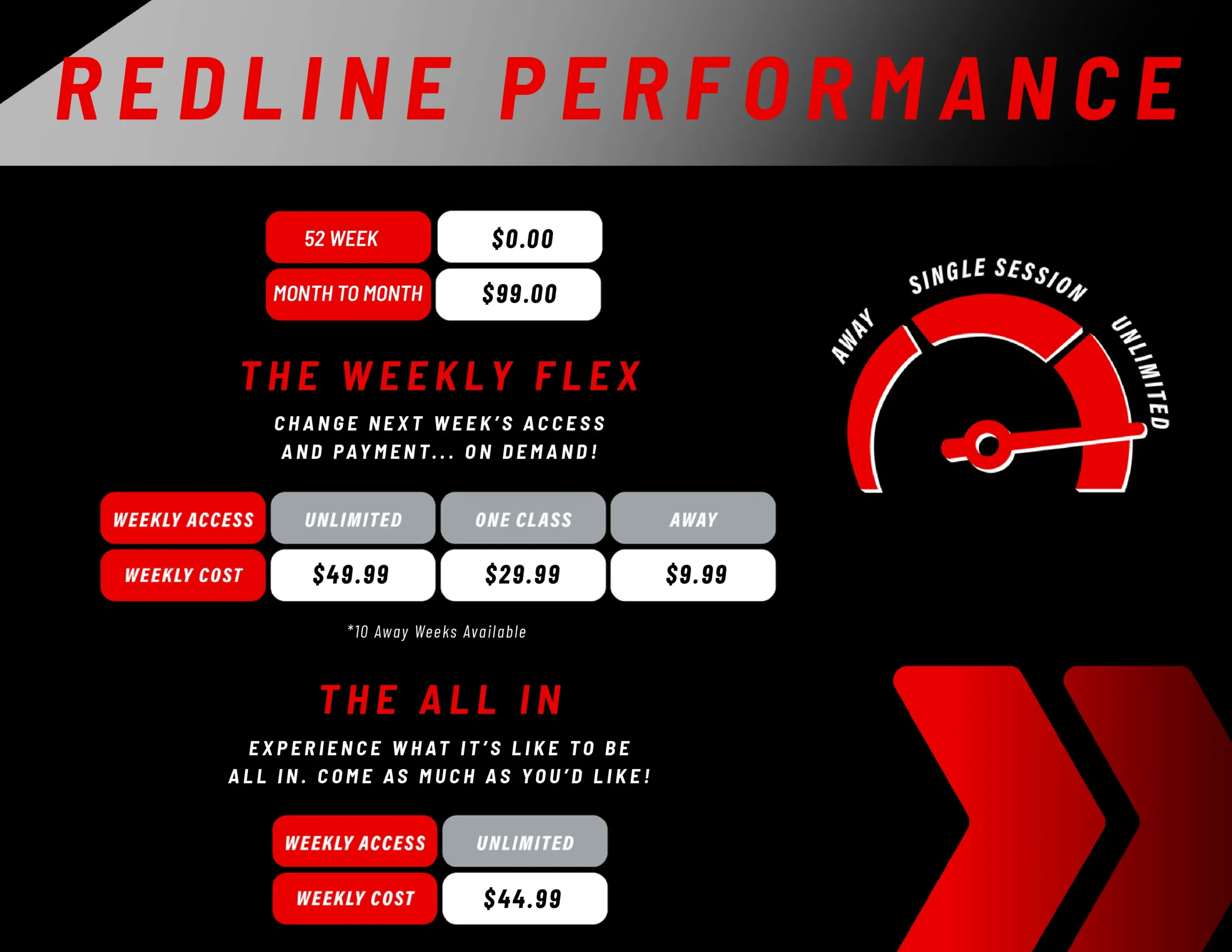 Gretna Redline Pricing Mikayla McCart 1